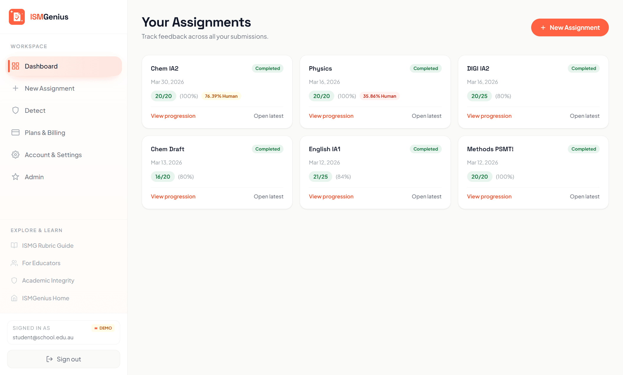 ISMGenius Dashboard