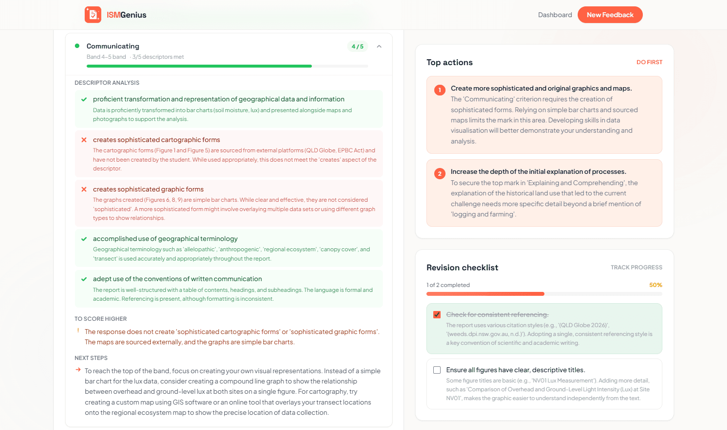 Detailed Feedback